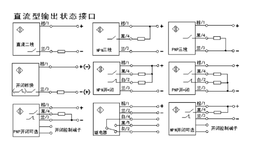 图片关键词