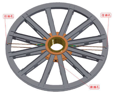 图片关键词