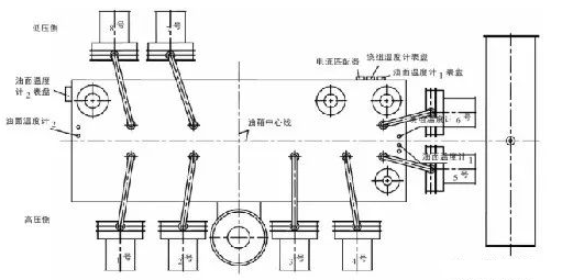 图片关键词